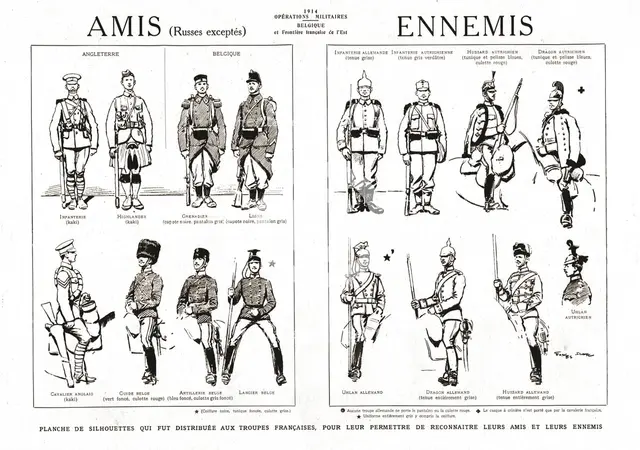 'Planche de silhouettes qui fut distribuee aux troupes Francaises', 1914. Creator: Unknown.