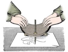 Planchette or Ouija board, 1885