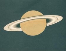 Planeten - Fig.2. Saturn c1902