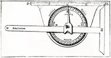 Planimeter used in conjunction with a set square for surveying, 1605. Creator: Unknown