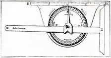 Planimeter used in conjunction with a set square for surveying, 1605. Creator: Unknown