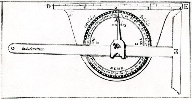Planimeter used in conjunction with a set square for surveying, 1605. Creator: Unknown.