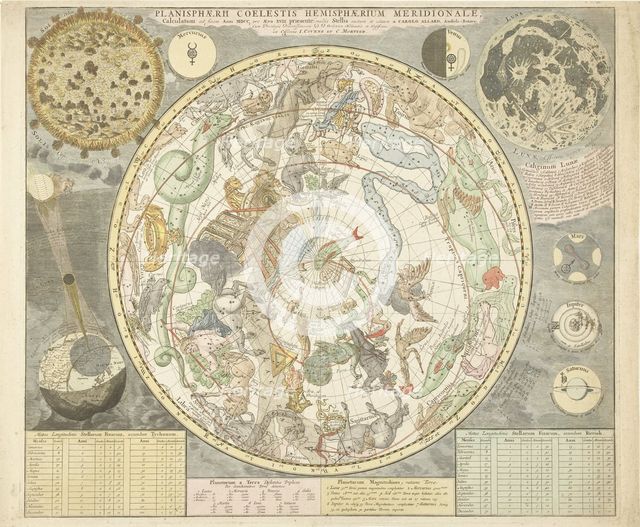 Planisphaerii Coelestis Hemisphaerium Meridionale, 1706.