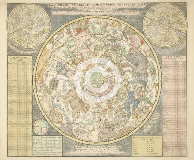 Planisphaerii Coelestis Hemisphaerium Septentrionale, 1706.