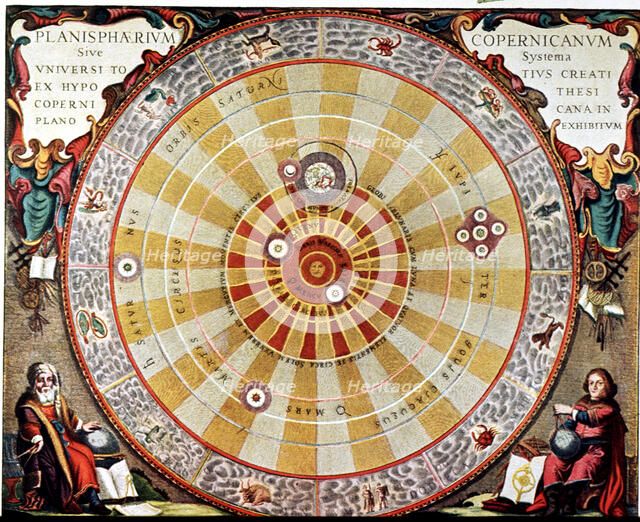 Planisphere by Copernicus, illustration in 'Harmonia Macrocosmica', 1660 by Andreas Cellarius.