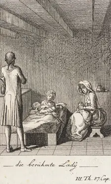 Plate 10 for Thomas Smollett's The Adventures of Peregrine Pickle 1785. Creator: Daniel Nikolaus Chodowiecki