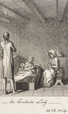 Plate 10 for Thomas Smollett's The Adventures of Peregrine Pickle 1785. Creator: Daniel Nikolaus Chodowiecki