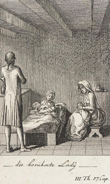 Plate 10 for Thomas Smollett's The Adventures of Peregrine Pickle 1785. Creator: Daniel Nikolaus Chodowiecki