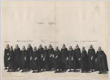 Plate 14: Valets marching in the funeral procession of Archduke Albert of Austria; from P..., 1623. Creator: Cornelis Galle I
