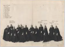 Plate 22: Chamber aides marching in the funeral procession of Archduke Albert of Austria;..., 1623. Creator: Cornelis Galle I