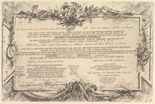 Plate 3: Inscriptions on Antiquities outside Rome with Index of Plates, ca. 1748. Creator: Giovanni Battista Piranesi