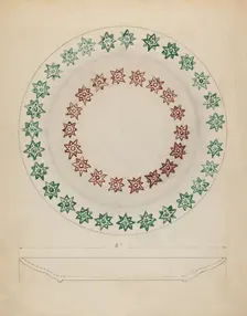 Plate, c. 1936. Creator: Albert Eyth
