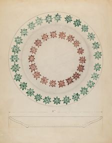 Plate, c. 1936. Creator: Albert Eyth
