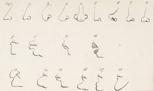 Plate II, from Rules for Drawing Caricaturas, February 26, 1788. Creator: Francis Grose