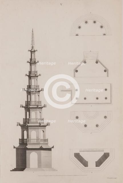 Plate V, Designs of Buildings, Furniture, Clothes, Machinery, and Implements of the Chinese, 1757. Creator: William Chambers.