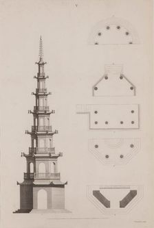 Plate V, Designs of Buildings, Furniture, Clothes, Machinery, and Implements of the Chinese, 1757. Creator: William Chambers