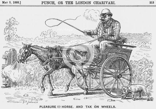 'Please (!) Horse, and Tax on Wheels', 1888. Creator: Unknown.