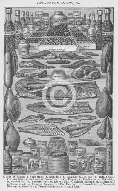 'Preserved Meats', 1907, (1907). Artist: Unknown.