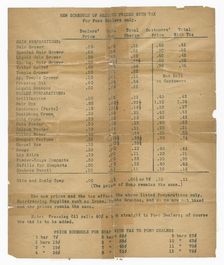 Price list for dealers of Poro beauty products, 1915-1953 . Creator: Unknown