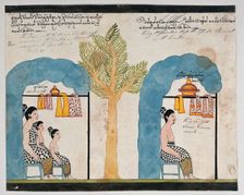 Prince Vessantara and his family live as hermits in separate temples, 1815. Creator: Unknown