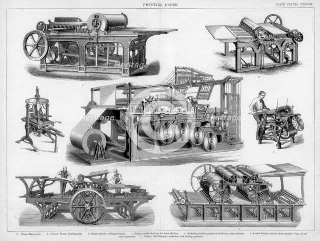 Printing presses, 19th or 20th century. Artist: S Miller
