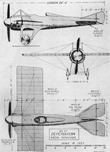 Probably The Fastest Aeroplane in Existence at the Outbreak of War: The Deperdussin Monoplane (160 Artist: Flight Photo