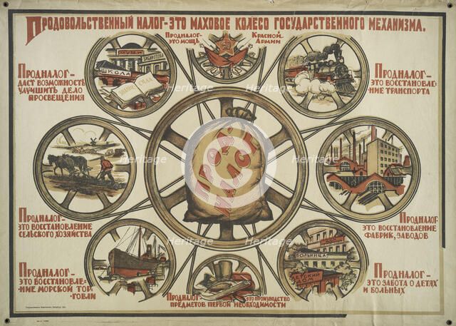 Prodnalog (food tax), 1921. Creator: Iwanow, Sergei Iwanowitsch (1885-1942).