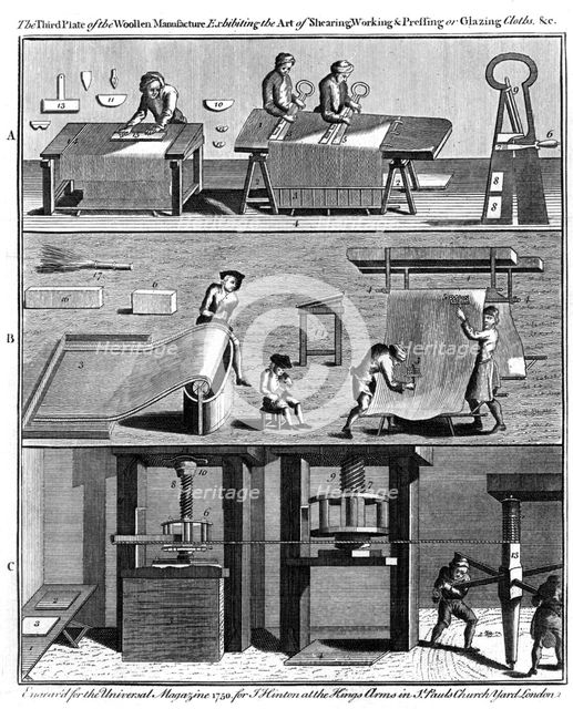 Production of woollen cloth, 1750. Creator: Unknown.