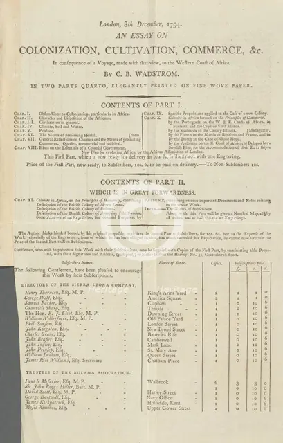 Prospectus for: An essay on colonization, cultivation, commerce, in consequence of a voyage..., 1794 Creator: Unknown.