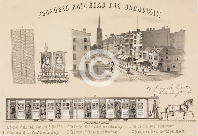 Proposed Rail Road for Broadway, 1848. Creator: William Endicott & Co.