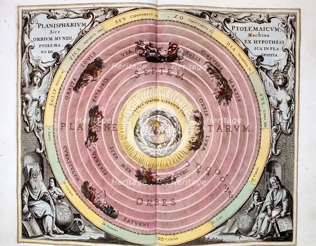 Ptolemaic (geocentric/Earth-centred) system of the Universe, 1708. Artist: Unknown