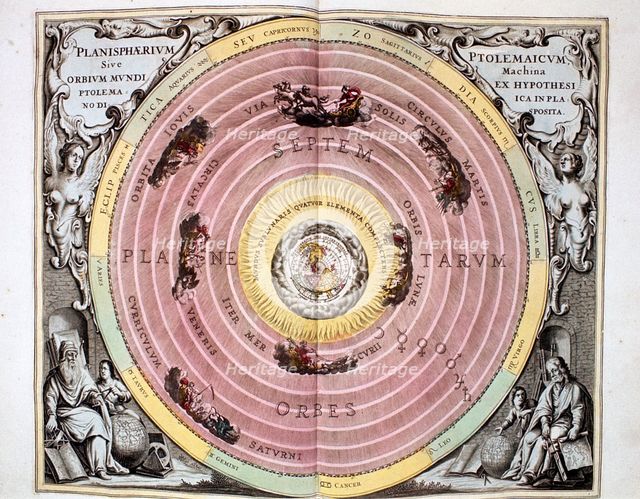 Ptolemaic (geocentric/Earth-centred) system of the Universe, 1708. Artist: Unknown
