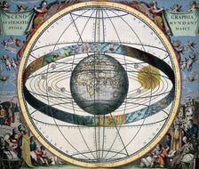 Ptolemaic Solar System, 1660. Creator: Unknown
