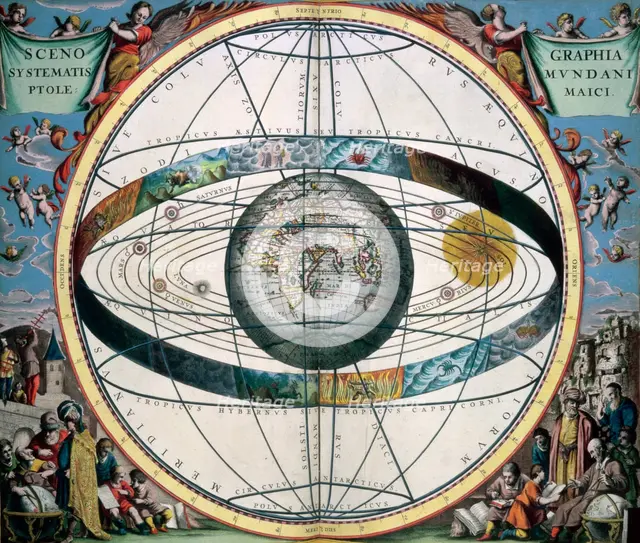 Ptolemaic Solar System, 1660.  Creator: Unknown.