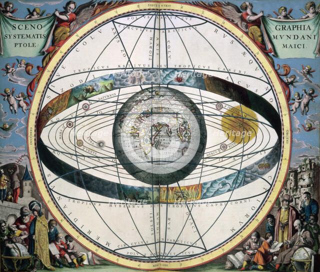 Ptolemaic Solar System, 1660.  Creator: Unknown.