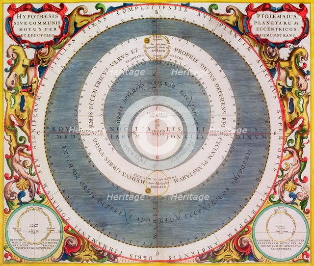 Ptolemic System, 1660-1661. Creator: Andreas Cellarius.