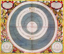 Ptolemic System, 1660-1661. Creator: Andreas Cellarius