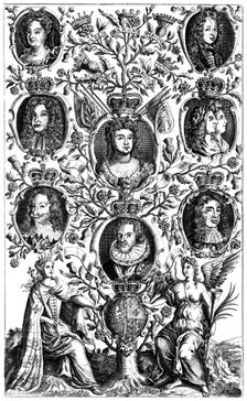 Queen Anne's (1665-1714) family tree