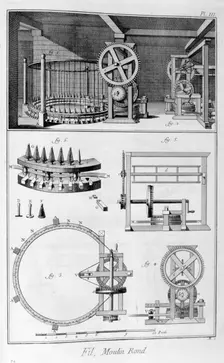 Round mill, 1751-1777