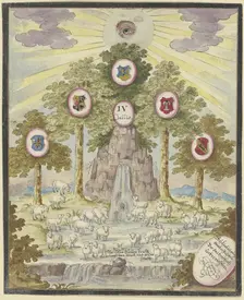 Rock spring beneath a group of trees. Creator: Johann Esaias Nilson