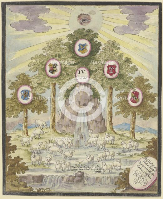 Rock spring beneath a group of trees. Creator: Johann Esaias Nilson.