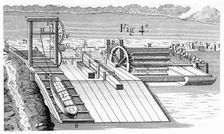 Roller Bridge or inclined plane for transferring vessels from one level of waterway to another,1737