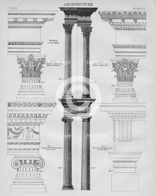 Roman columns, 1889.  Creator: W & AK Johnston.