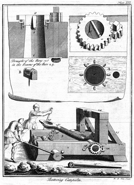 Roman soldiers operating a catapult, c1750. Artist: William Henry Toms