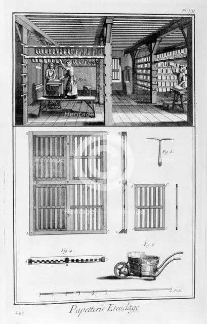 Racking paper, 1751-1777. Artist: Unknown