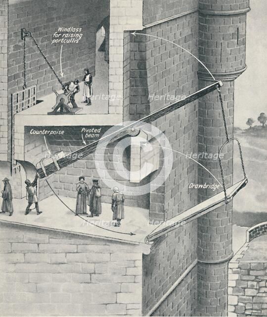 'Raising the Drawbridge of the Castle', c1934. Artist: Unknown.