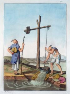 Raising water by means of a shaduf, China, 1825-1835. Creator: Unknown
