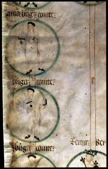Ramon Berenguer I The Old (1023-1076), count of Barcelona, Gerona, Alérdola and Ausona, and Ram…