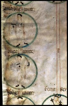 Ramon Berenguer I The Old (1023-1076), count of Barcelona, Gerona, Alérdola and Ausona, and Ram…