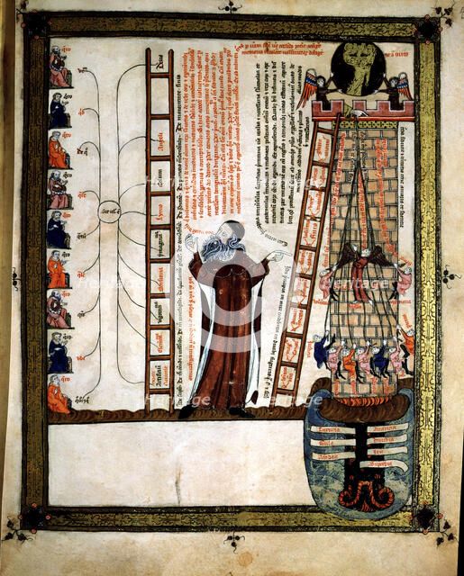 Ramon Llull (1235 - 1315), Majorcan philosopher and theologian, representing the symbol of the do…